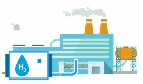 Avec l’hydrogène, la réindustrialisation devient réalité